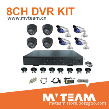 8CH Security System with Digital Zoom Function (MVT-K08D)